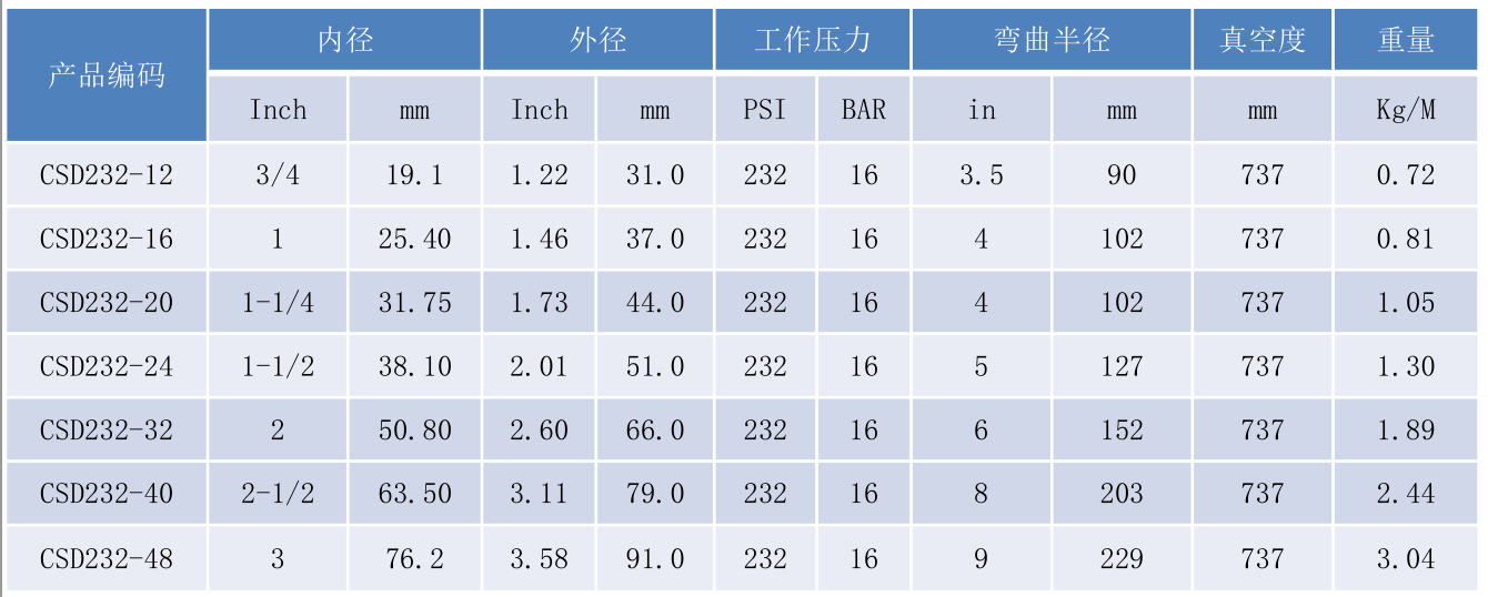 1659578685104266.png 16176776197286.png