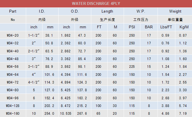 1659580129167593.png 15451817496260.png