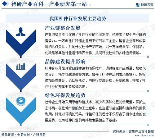 智研咨詢發布杜仲行業市場現狀、發展概況及未來前景分析報告